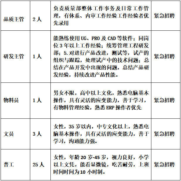 微信图片_20221117093556.png