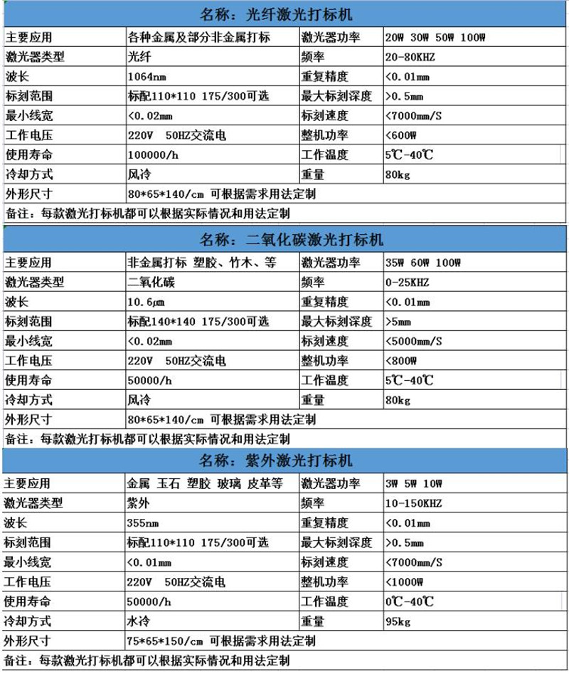 搜狗截图22年12月30日0858_1.jpg