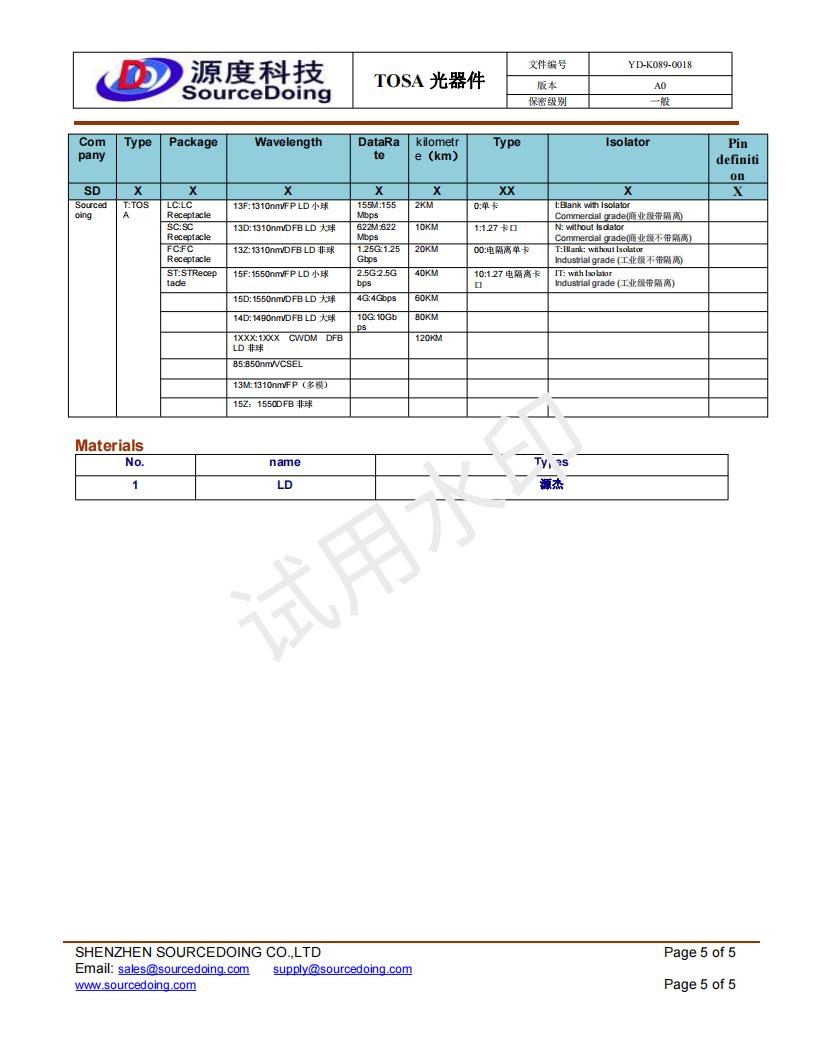 (YD-K089-0018)SD-T-LC-13D-10G-10KM-1-N_04.jpg