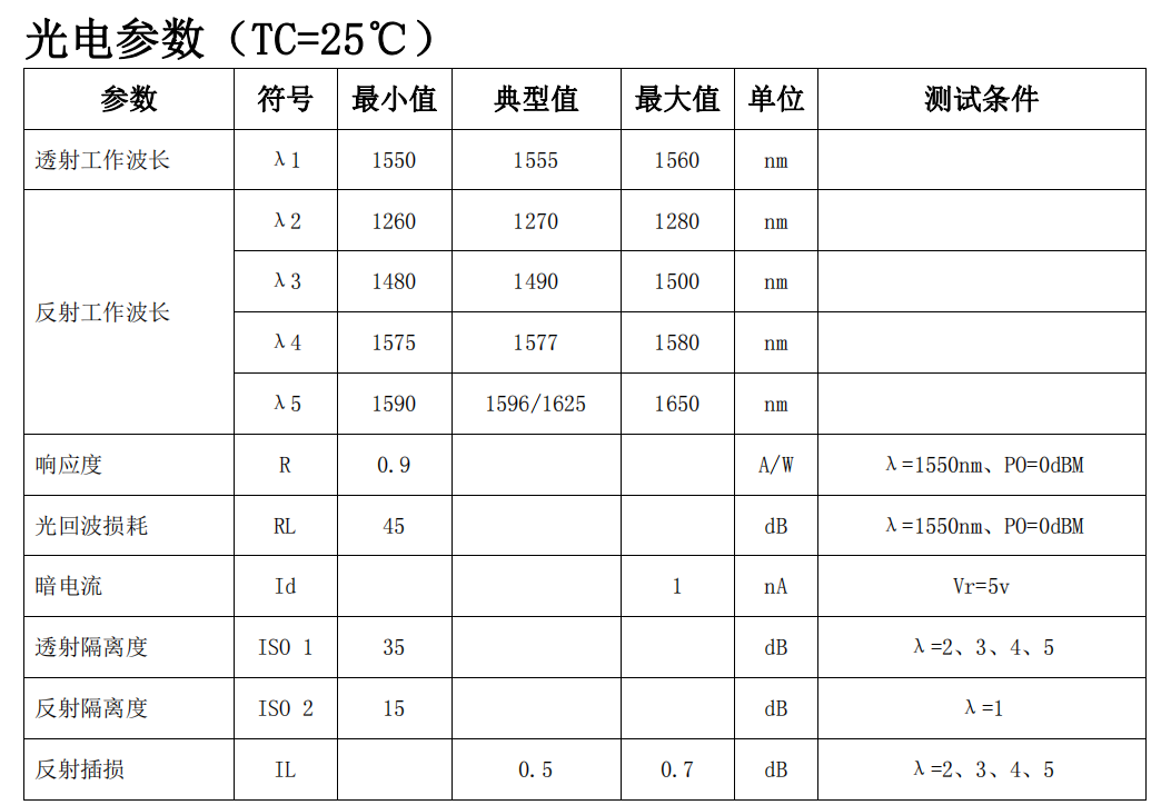 搜狗截图23年05月18日1318_3.png