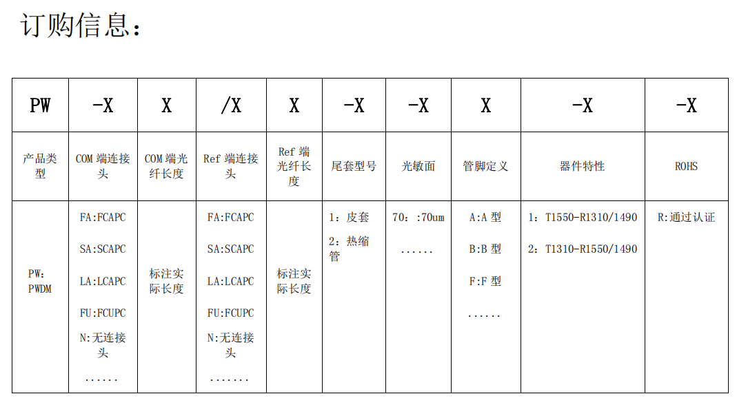 搜狗截图23年05月18日1318_4.png