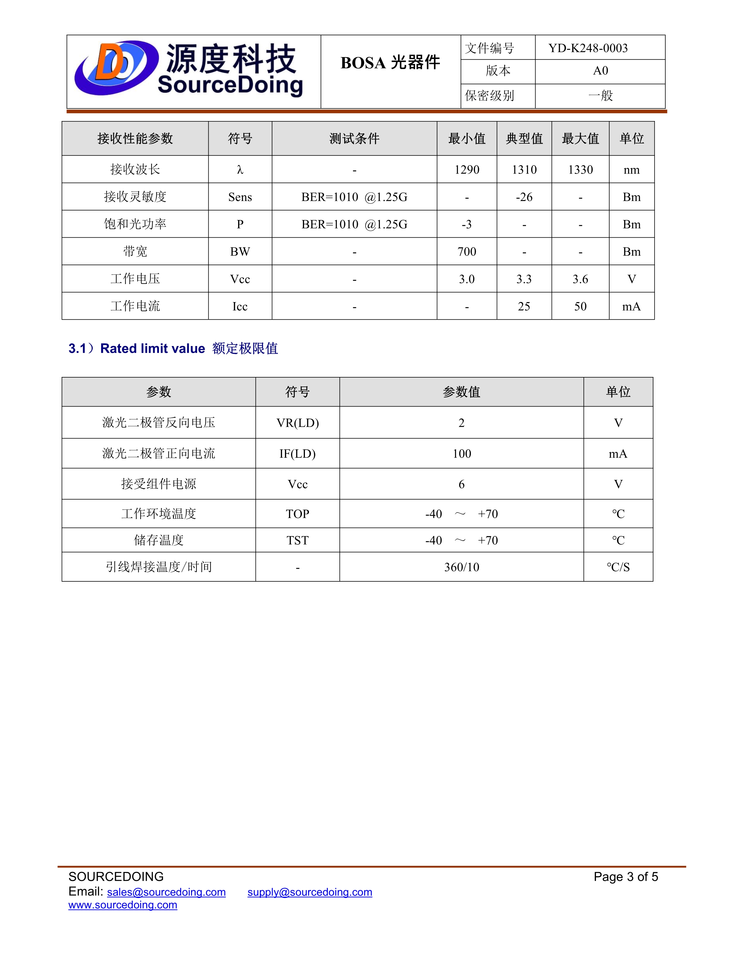 SD-SC-1.25G-1550-3KM无插芯规格书_3.jpg