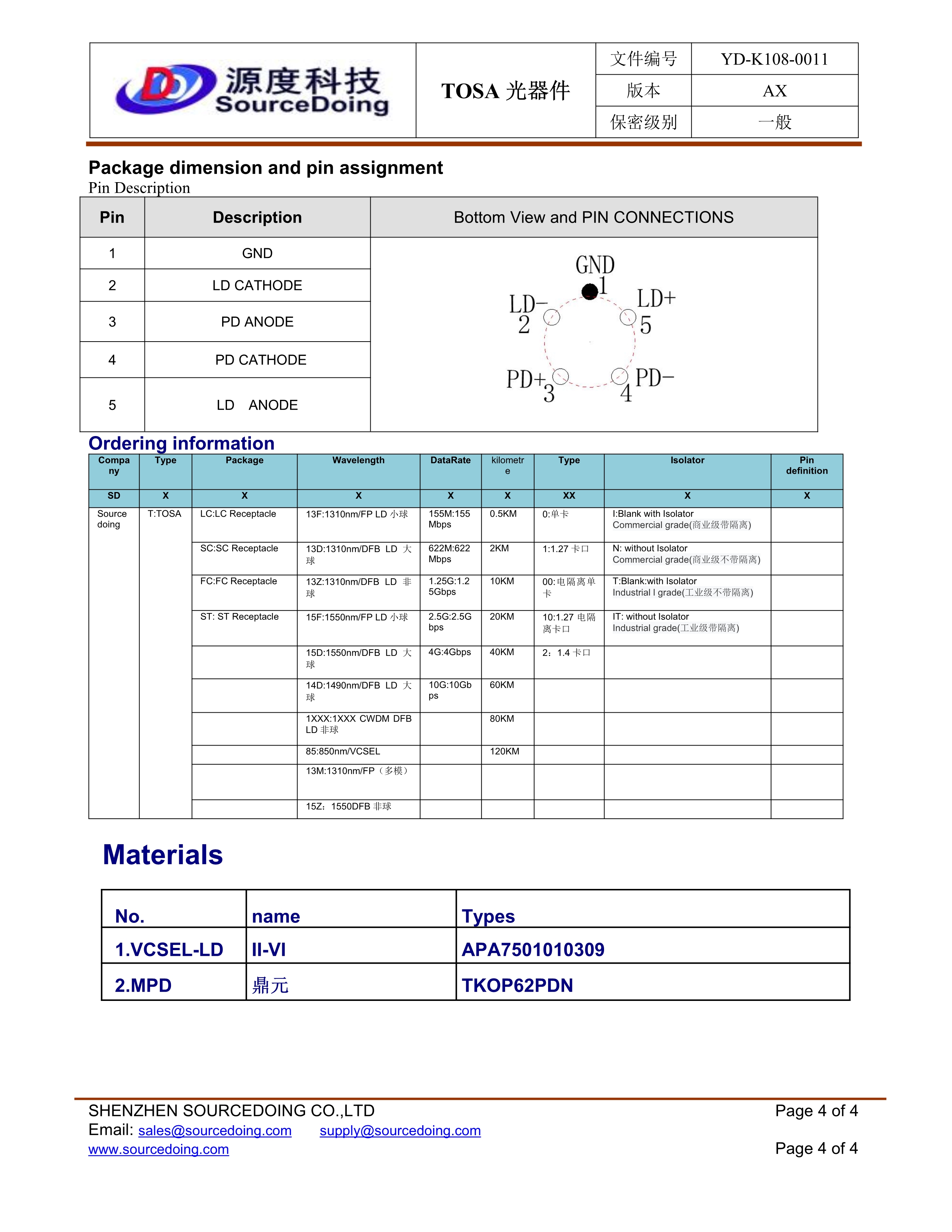 (YD-K108-0011)SD-T-LC-85-10G-0.5KM-1-N_4.jpg