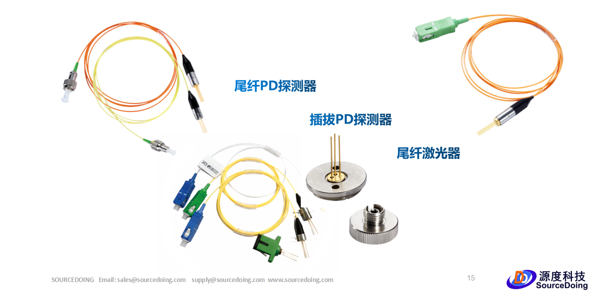 搜狗截图23年06月15日1010_7.png