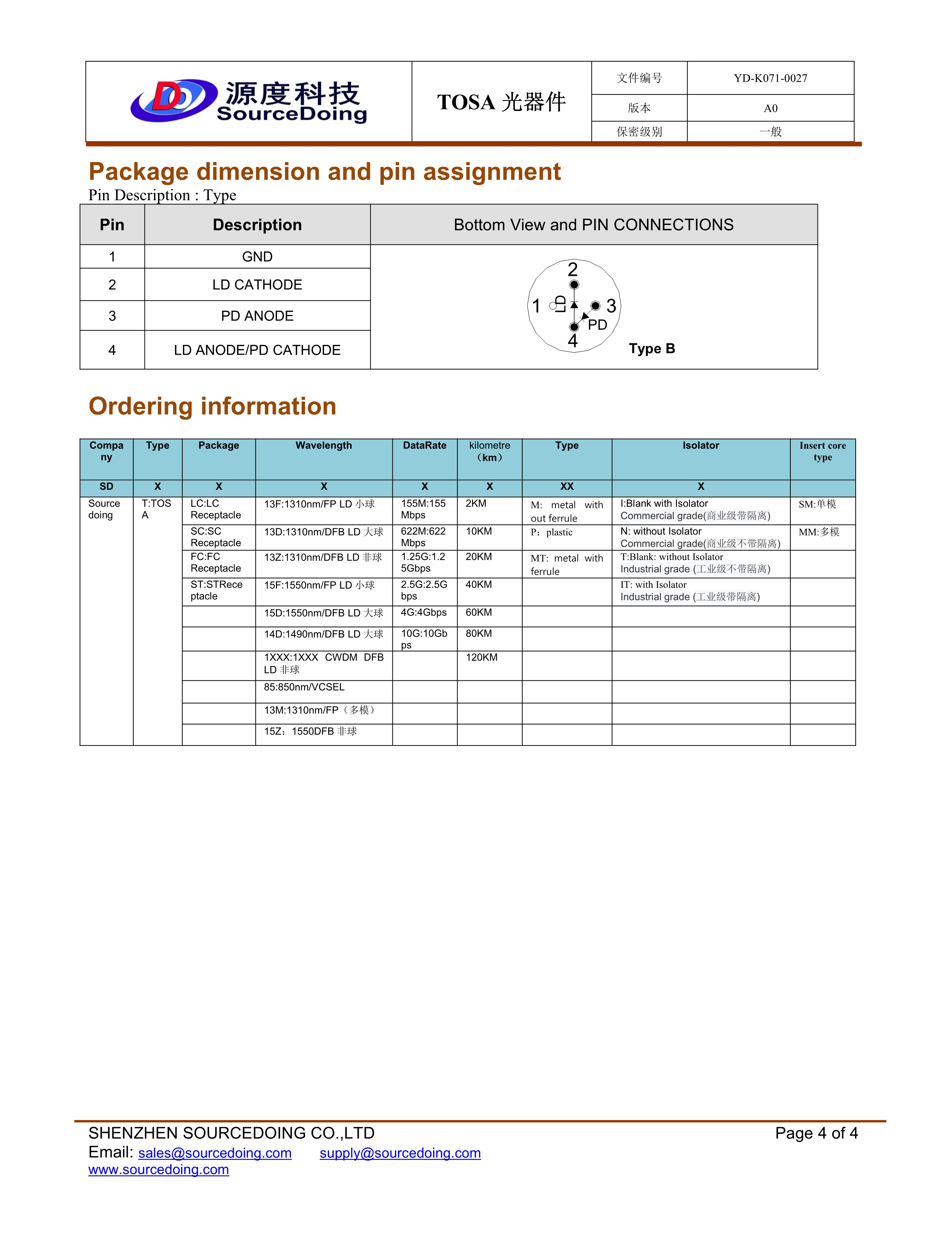 (YD-K071-0027)SD-T-ST-13F-1.25G-2KM-M-T-MM(1)_4.jpg