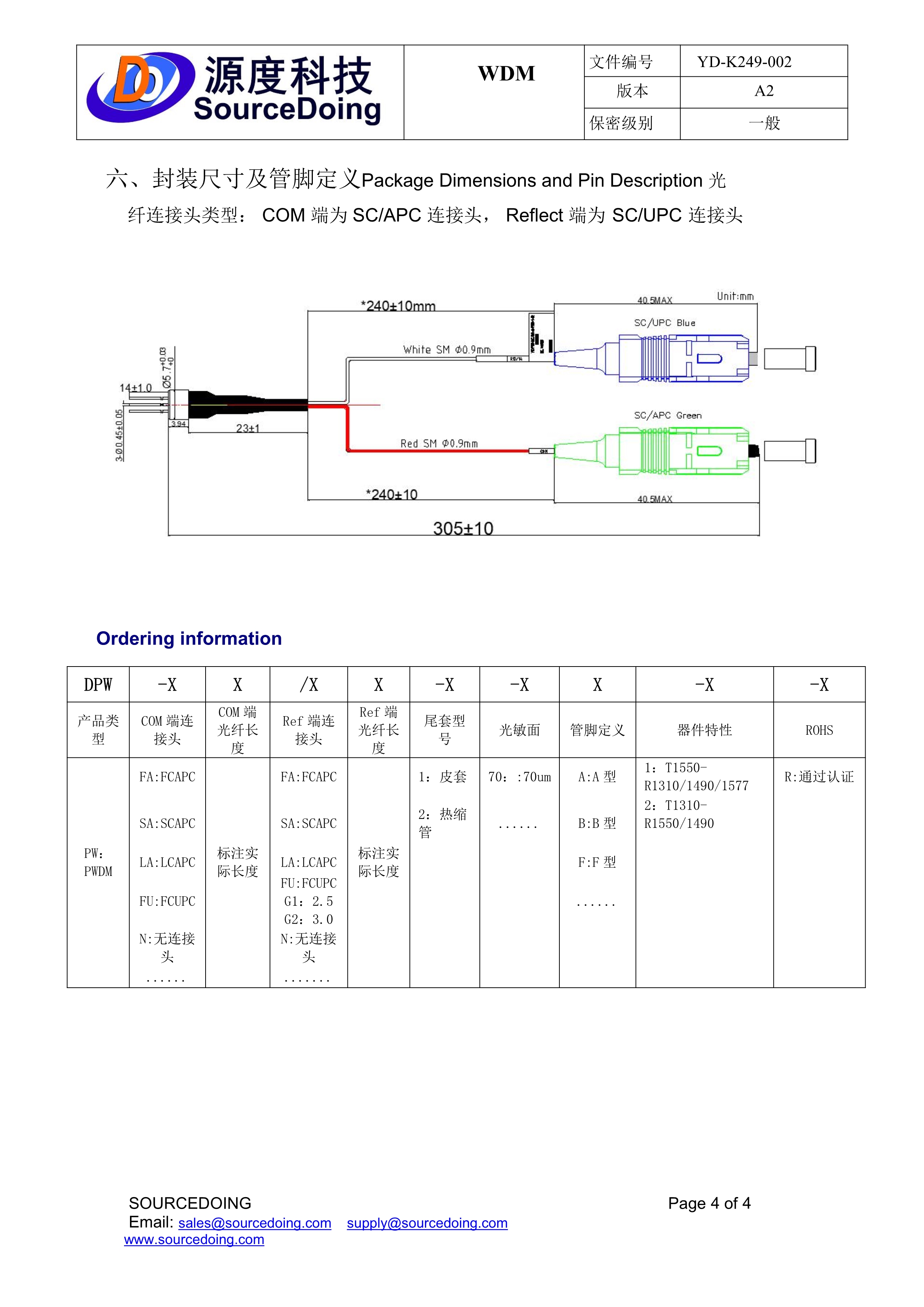 YDPW-SA0.305MSA0.305M-2-70B-3-R（双反） - 副本_4.jpg