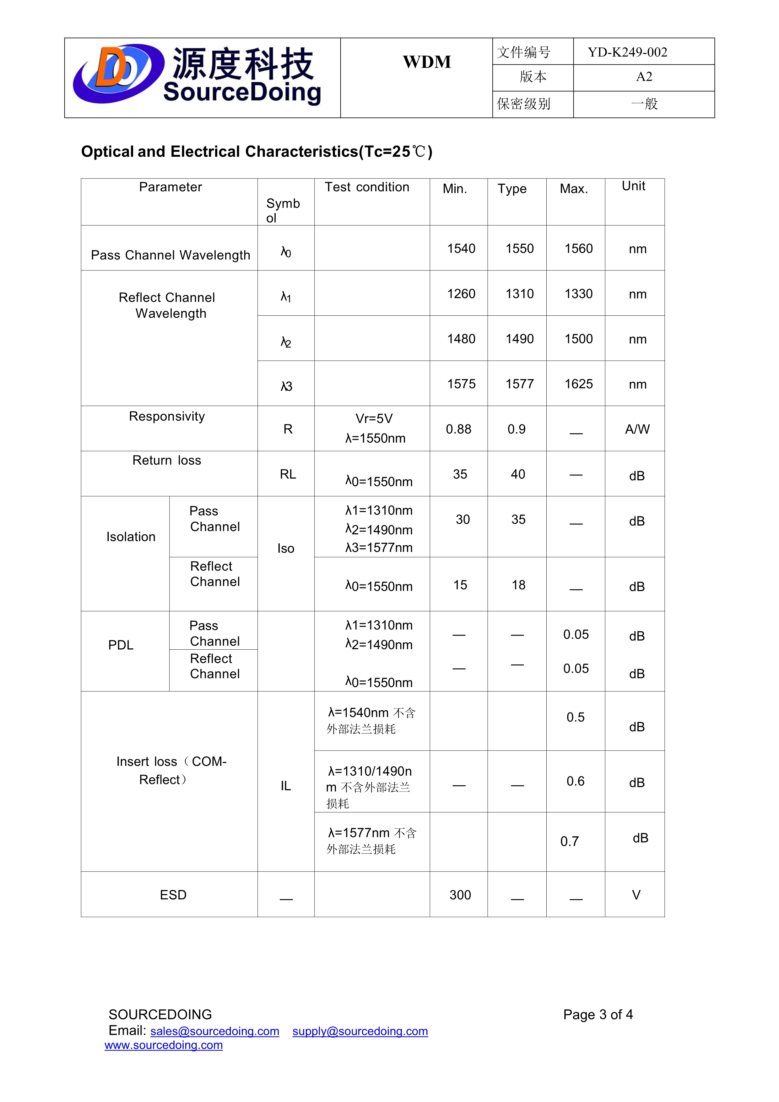 YDPW-SA0.305MSA0.305M-2-70B-3-R（双反） - 副本_3.jpg